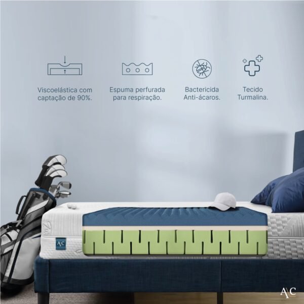 Matelas Acoplex Original