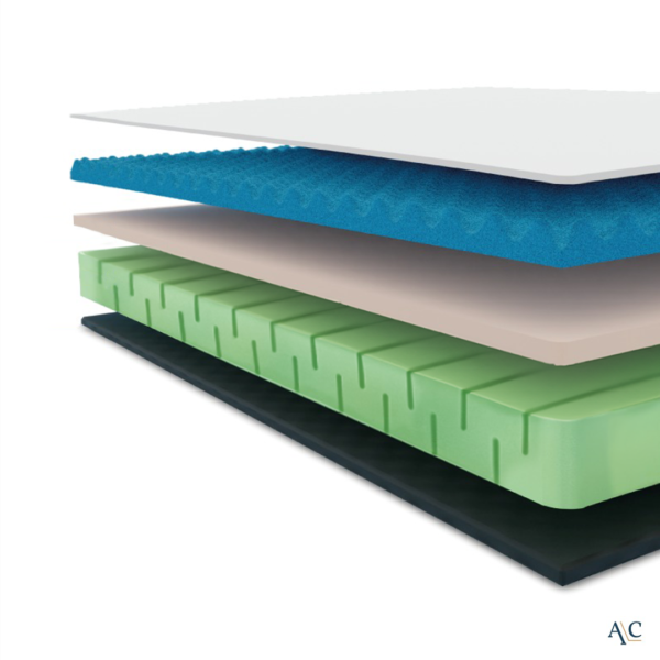 Matelas Acoplex Original – Image 5